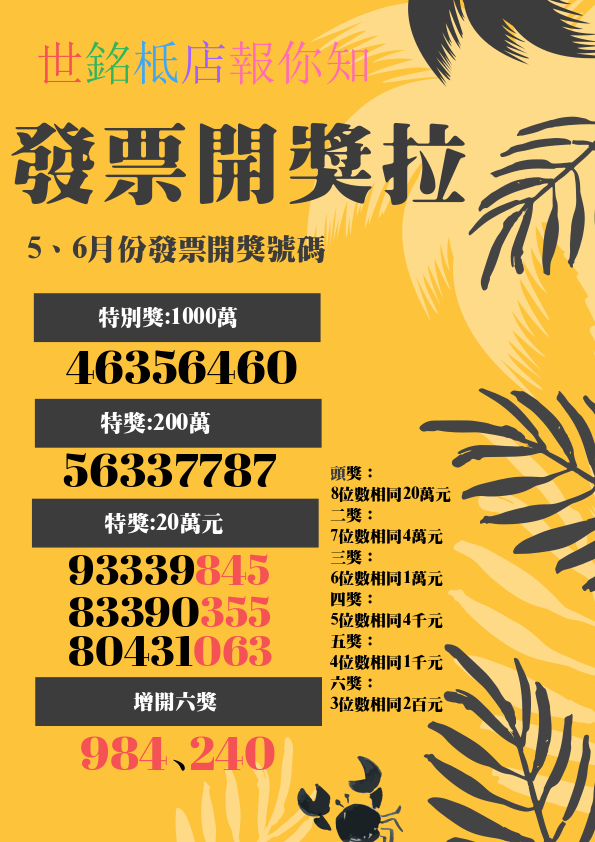 統一發票108年5月6月中獎號碼開獎啦~~