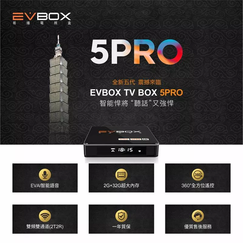 易播機上盒 EVBOX 5PRO - 語音盒子