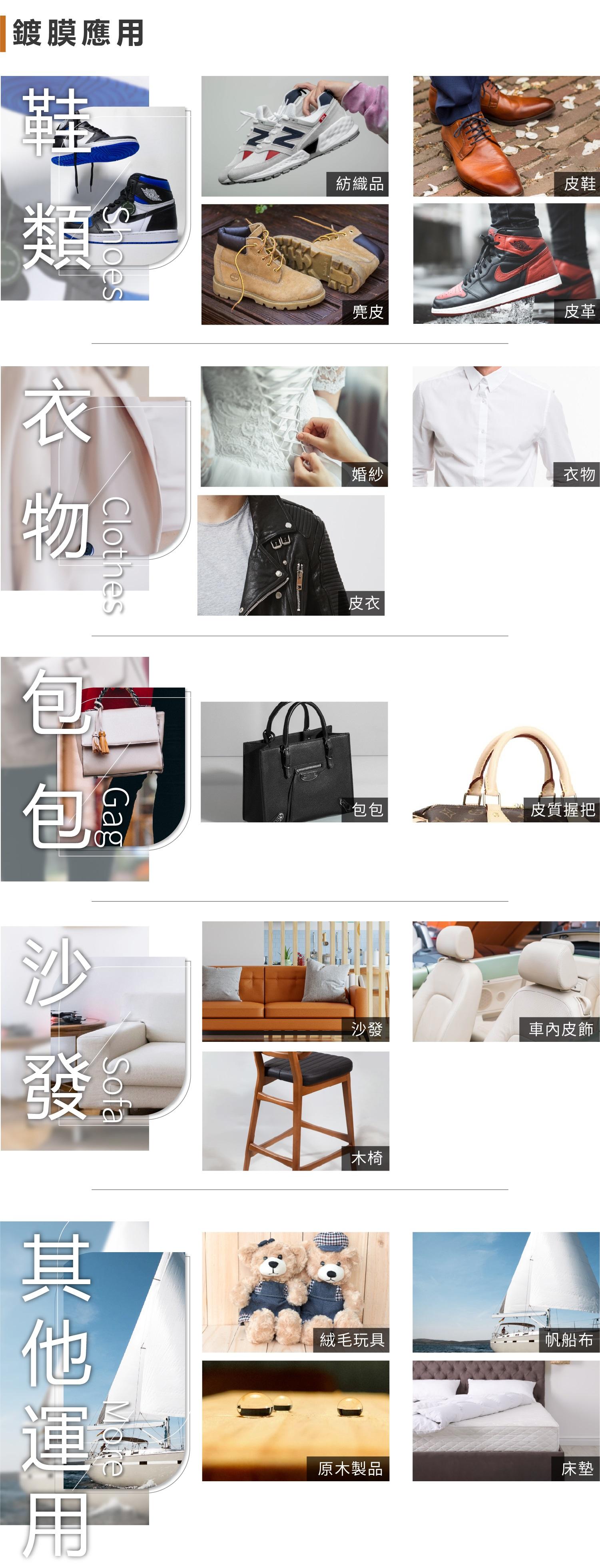 鍍膜應用鞋類Shoes衣Clothes包紡織品皮革麂皮皮婚紗衣物皮衣包包包皮質握把沙發Sofa沙發木椅車內皮絨毛玩具帆船原木製品床墊