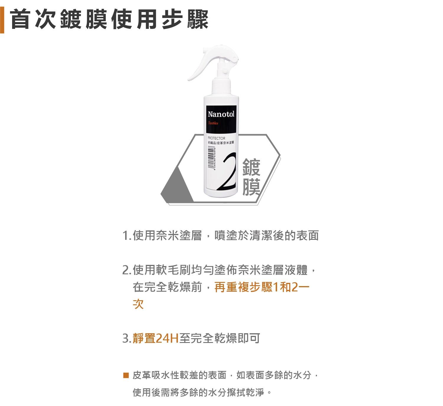 首使用步驟NanotolTextilesPROTECTOR/皮革奈米塗層鍍膜1.使用奈米塗層,噴塗於清潔後的表面2.使用軟毛刷均勻塗佈奈米塗層液體,在完全乾燥前,再重複步驟1和2次3.靜置24H至完全乾燥即可皮革吸水性較差的表面,如表面多餘的水分,使用後需將多餘的水分擦拭乾淨。