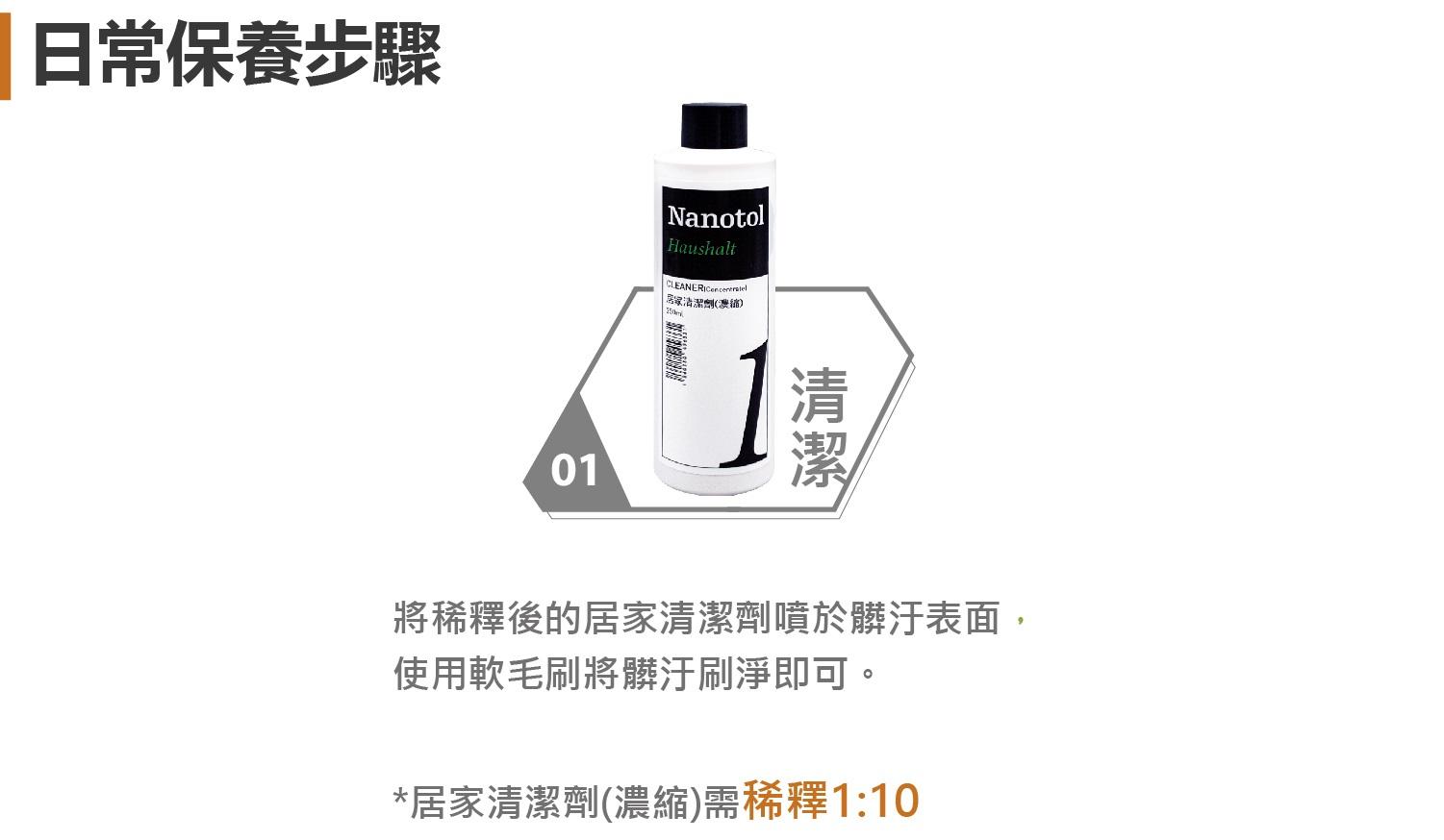 日常保養步驟0115NanotolHaushalt劑(濃)1清潔將稀釋後的居家清潔劑噴於髒汙表面,使用軟毛刷將髒汙刷淨即可。*居家清潔劑(濃縮)需稀釋1:10