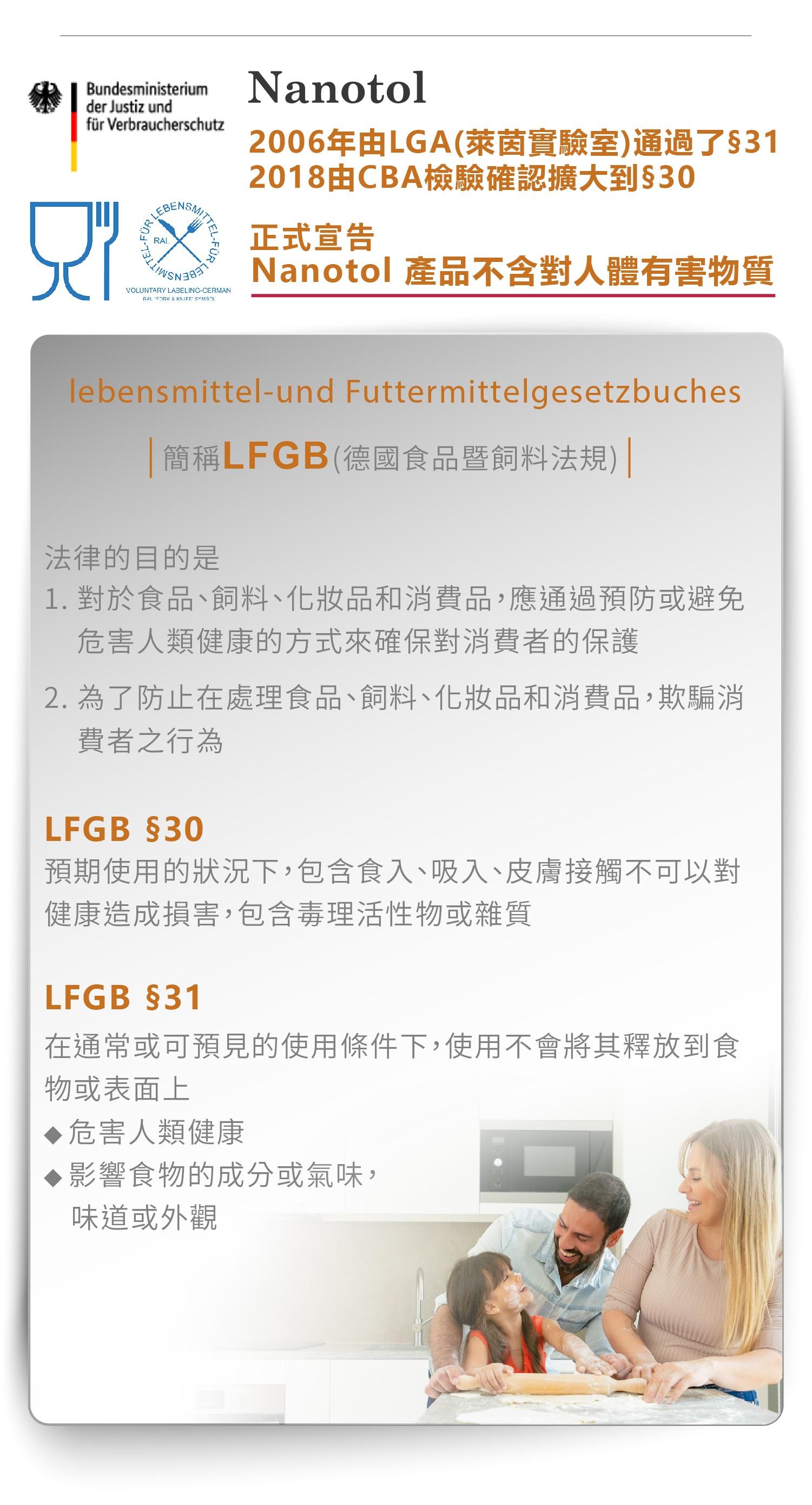 Bundesministeriumder Justiz undfür VerbraucherschutzTEL-RAL Nanotol2006年由LGA(萊茵實驗室通過了§312018由CBA檢驗確認擴大到§30正式宣告Nanotol 產品不含對人體有害物質VOLUNTARY LABELING-CERMANRAL= & KNIFESYMBOLlebensmittel-und Futtermittelgesetzbuches 簡稱LFGB(德國食品暨飼料法規) |法律的目的是1. 對於食品、飼料、化妝品和消費品,應通過預防或避免危害人類健康的方式來確保對消費者的保護2. 為了防止在處理食品、飼料、化妝品和消費品,欺騙消費者之行為LFGB §30預期使用的狀況下,包含食入、吸入、皮膚接觸不可以對健康造成損害,包含毒理活性物或雜質LFGB §31在通常或可預見的使用條件下,使用不會將其釋放到食物或表面上危害人類健康影響食物的成分或氣味,味道或外觀