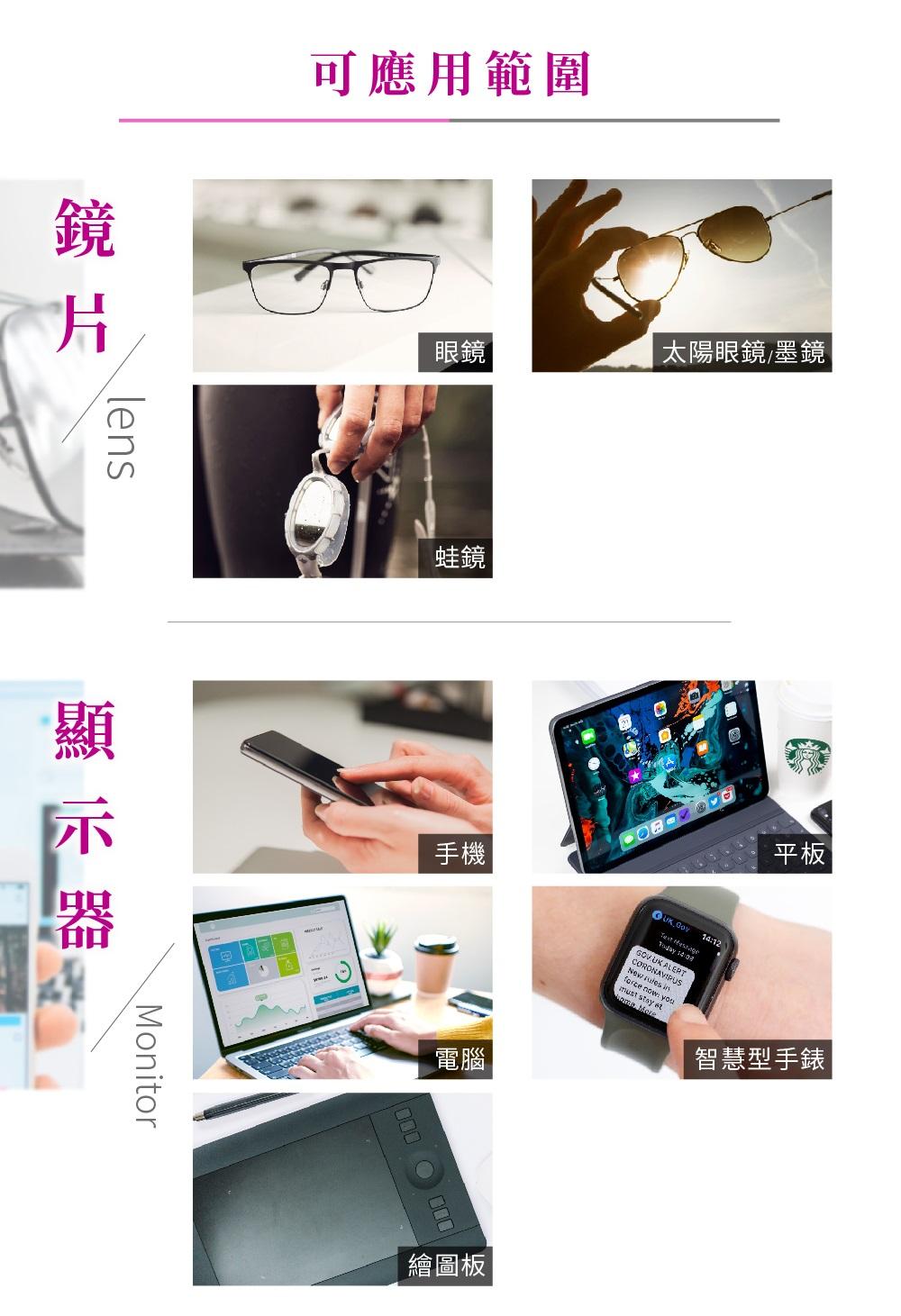 鏡片可應用範圍眼鏡太陽眼鏡墨鏡lens蛙鏡Monitor手機    CORONAVIRUSNew   now you   14:12平板智慧型手錶|電腦000繪圖板|