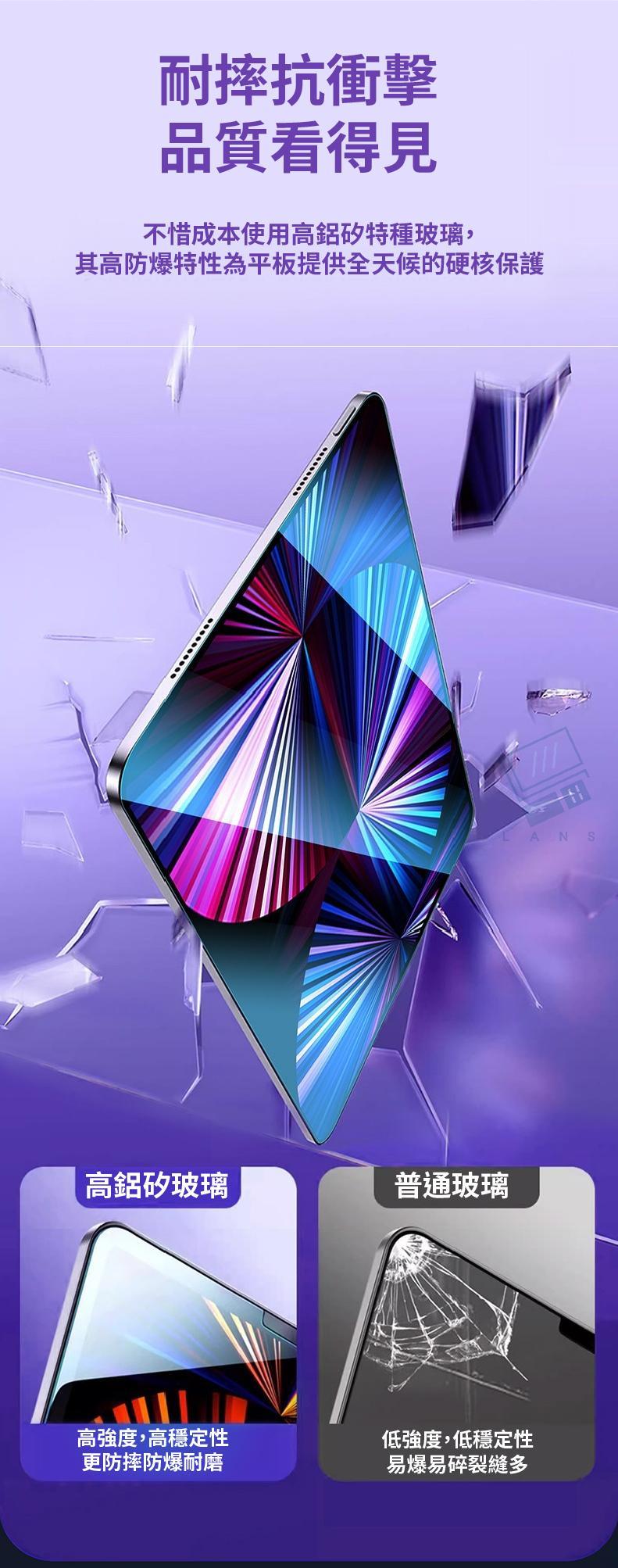 耐摔抗衝擊品質看得見不惜成本使用高鋁矽特種玻璃,其高防爆特性為平板提供全天候的硬核保護高鋁矽玻璃普通玻璃高強度,高穩定性低強度,低穩定性更防摔防爆耐磨易爆易碎裂縫多ANS