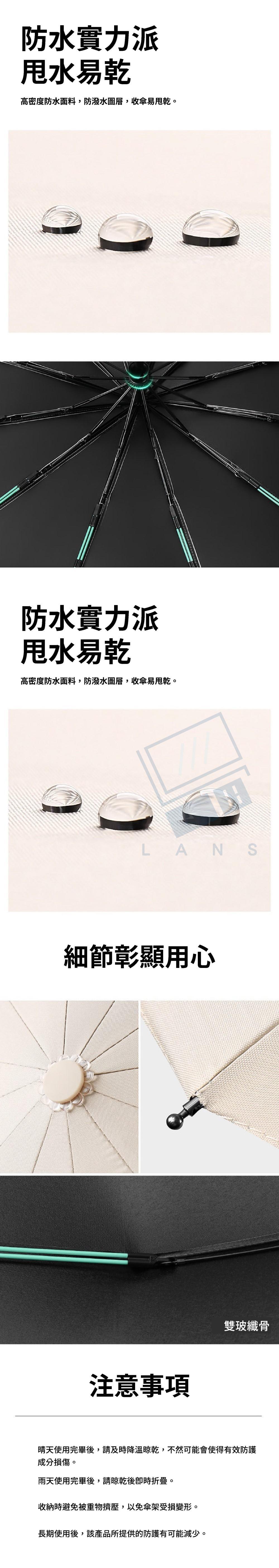 防水實力派甩水易乾高密度防水面料,防潑水圖層,收傘易甩乾。防水實力派甩水易乾高密度防水面料,防潑水圖層,收傘易甩乾。LANS細節彰顯用心注意事項雙玻纖骨晴天使用完畢後,請及時降溫,不然可能會使得有效防護成分損傷。雨天使用完畢後,請晾乾後折疊。收納時避免被重物擠壓,以免傘架受損變形。長期使用後,該產品所提供的防護有可能減少。