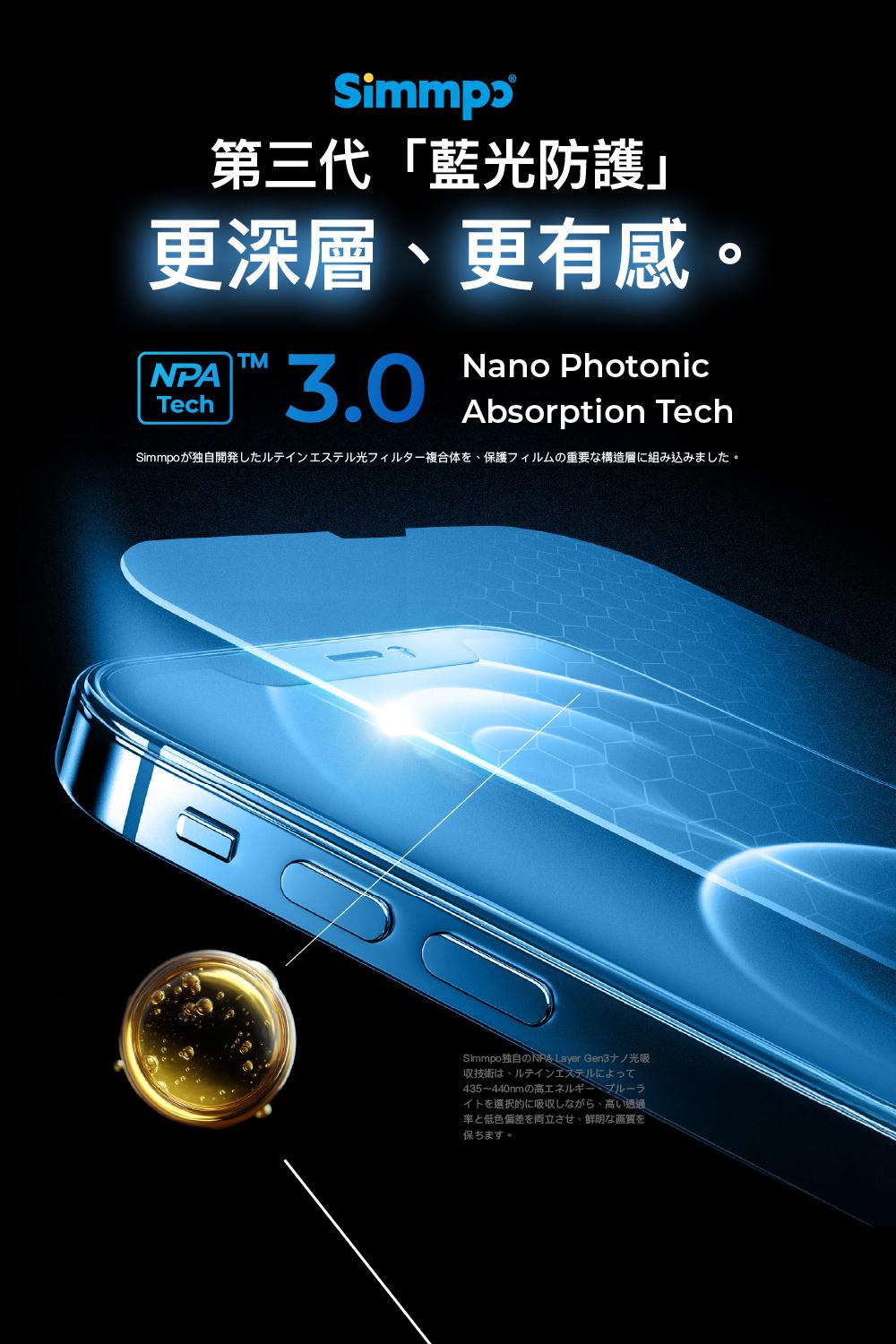 第三代「藍光防護更深層、更有感TMTech3.0Nano PhotonicAbsorption TechSimmpoが独自開発したルテインエステル光フィルター複合体を保護フィルムの重要な構造層に組み込みました。Simmpo独自のNPA Layer Gen3/光吸収技術はルテインエステルによって435~440nmのイトを選択的に吸収しながら、高いと低色偏差を両立させ、鮮明な画質を保。