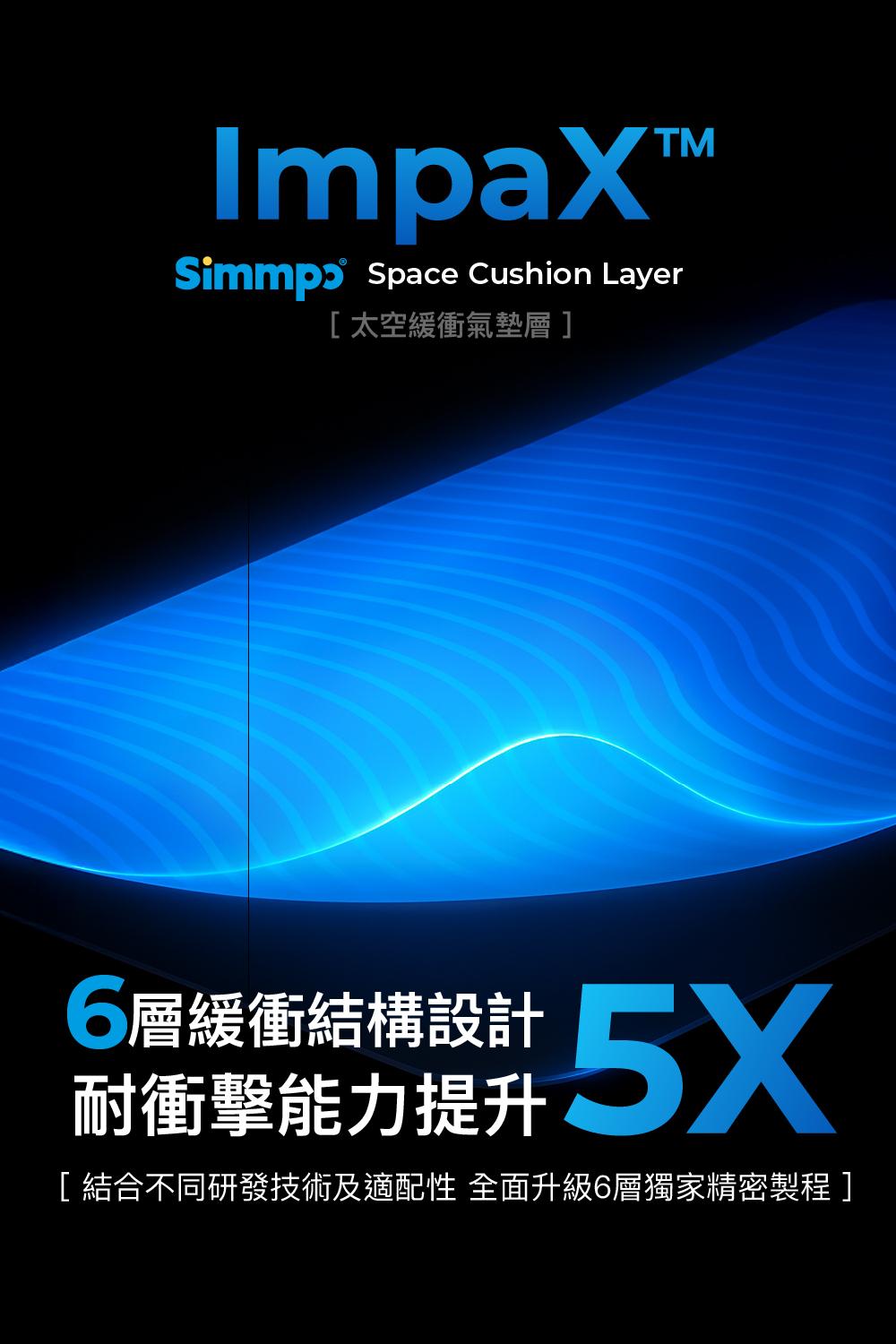 Space Cushion Layer[太空緩衝氣墊層]6層緩衝結構設計耐衝擊能力提升5X[ 結合不同研發技術及適配性 全面升級6層精密製程]