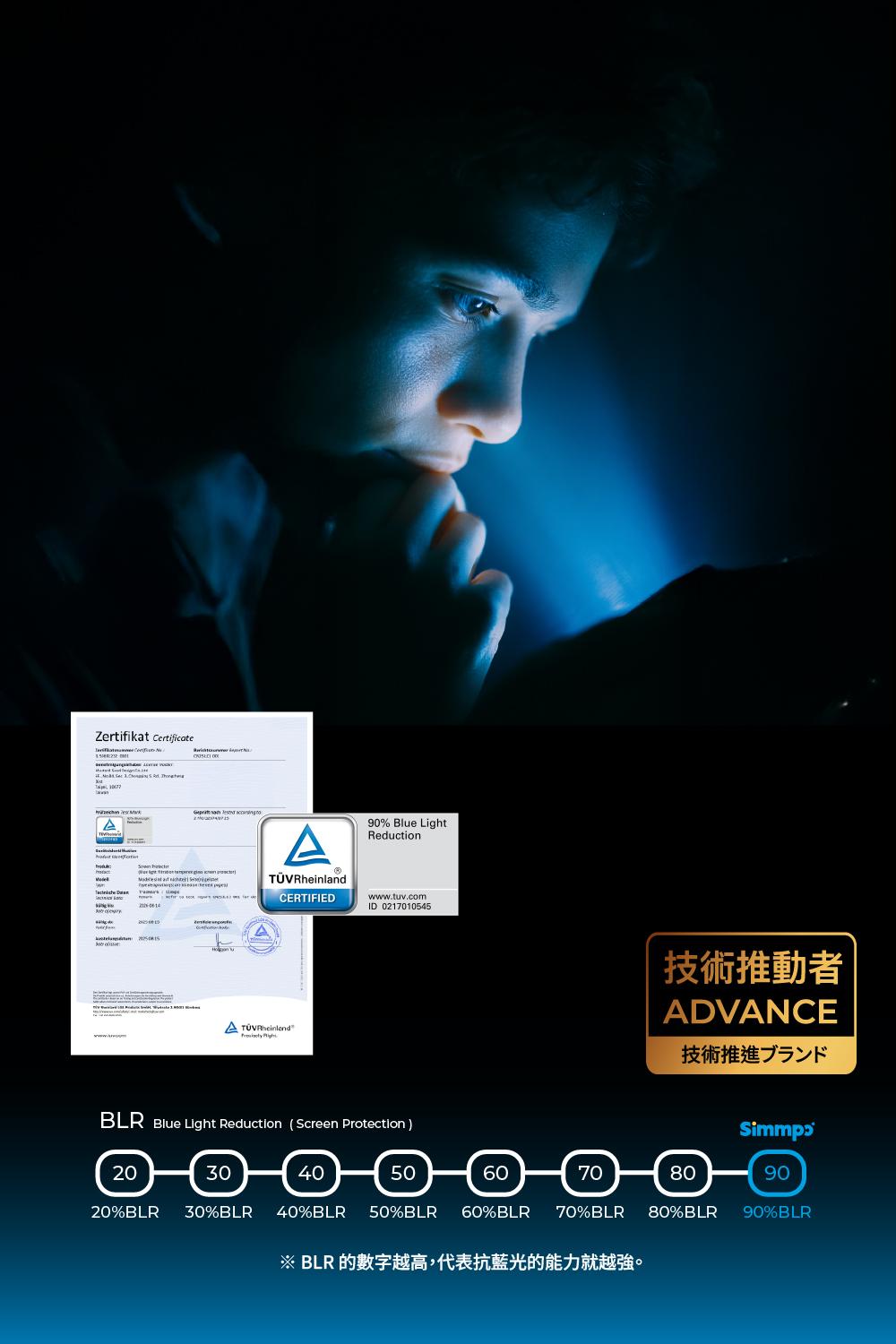 Zertifik Certificate    at   резCERTIFIED90% Blue Reductionwww.tuv.com   A TÜVRheinland ID 0217010545技術推動者ADVANCE技術推進ブランドBLR Blue Light Reduction (Screen Protection)203040506070809020%BLR 30%BLR 40%BLR 50%BLR 60%BLR 70%BLR 80%BLR※ BLR 的數字越高,代表抗藍光的能力就越。90%BLR