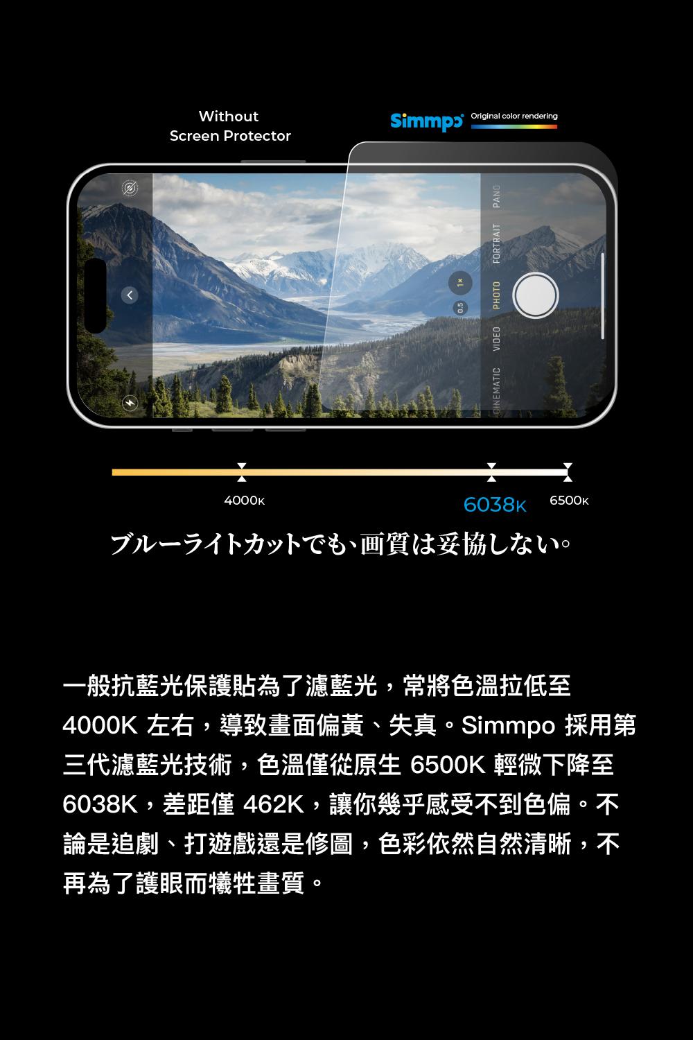 WithoutOriginal color renderingScreen ProtectorCINEMATIC4000K6038K 6500Kブルーライトカットでも、画質は妥協しない。一般抗藍光保護貼為了濾藍光,常將色溫拉低至4000K 左右,導致畫面偏黃、失真。Simmpo 採用第三代濾藍光技術,色溫僅從原生 6500K 輕微下降至6038K,差距僅462K,讓你幾乎感受不到色偏。不論是追劇、打遊戲還是修圖,色彩依然自然清晰,不再為了護眼而犧牲畫質。VIDEO PHOTO FORTRAIT PANO