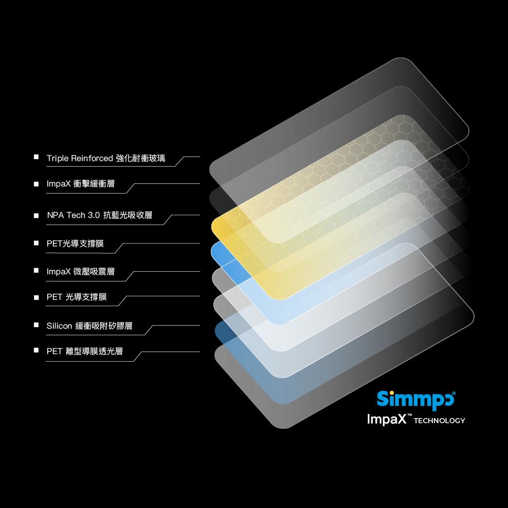 Triple Reinforced  ImpaX 衝擊緩衝層NPA Tech 3.0  PET光導支撐膜  微壓吸震層■ PET 光導支撐膜■ Silicon 緩衝吸附矽膠層■ PET 離型導膜透光層Impax TECHNOLOGY