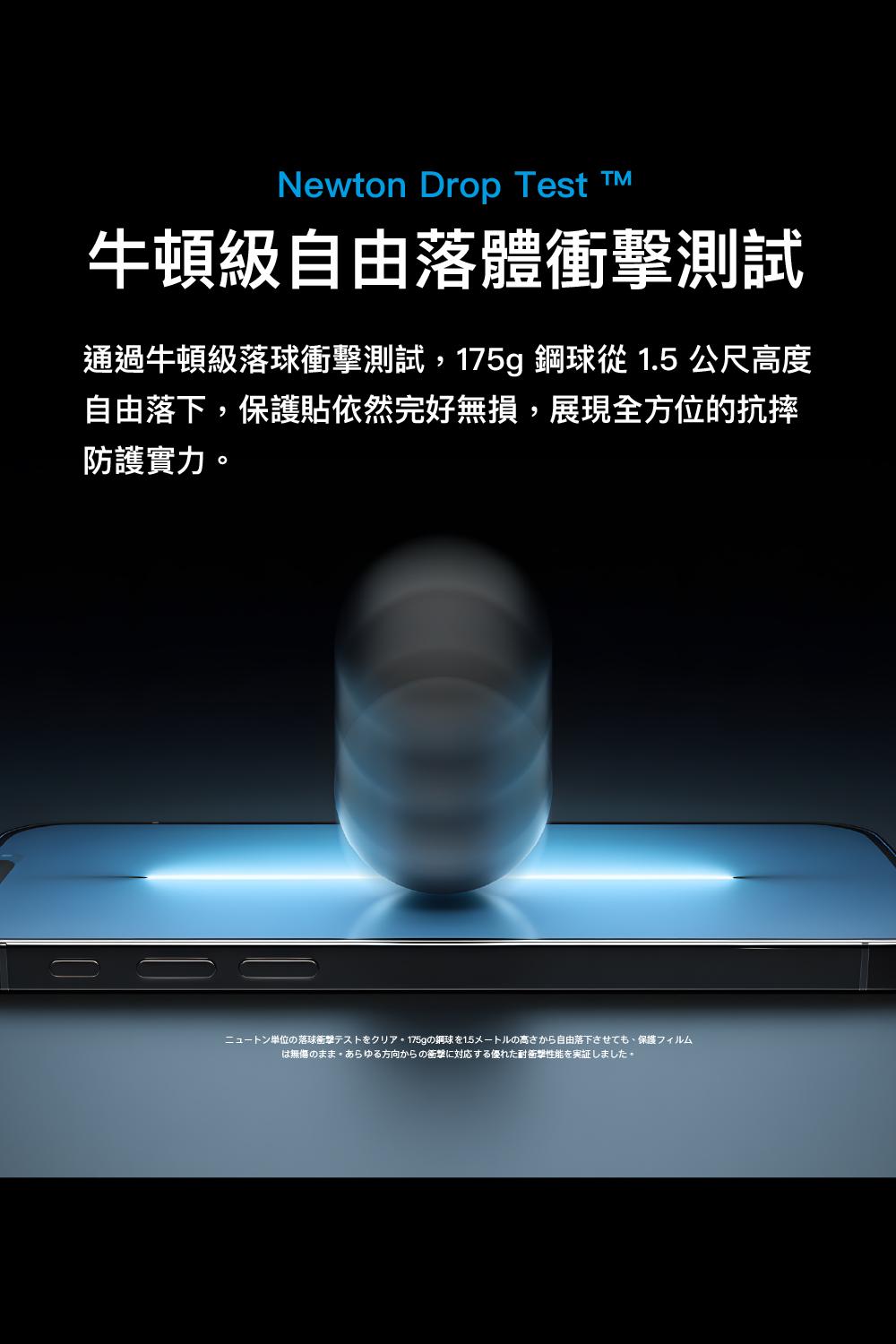 Newton Drop est T牛頓級自由落體衝擊測試通過牛頓級落球衝擊測試,175g 鋼球從1.5 公尺高度自由落下,保護貼依然完好無損,展現全方位的抗摔防護實力ニュートン単位の落球衝撃テストをクリア 175gの鋼球を1.5メートルの高さから自由落下させても、保護フィルムは無傷のままあらゆる方向からの衝撃に対応する優れた耐衝撃性能を実証しました。