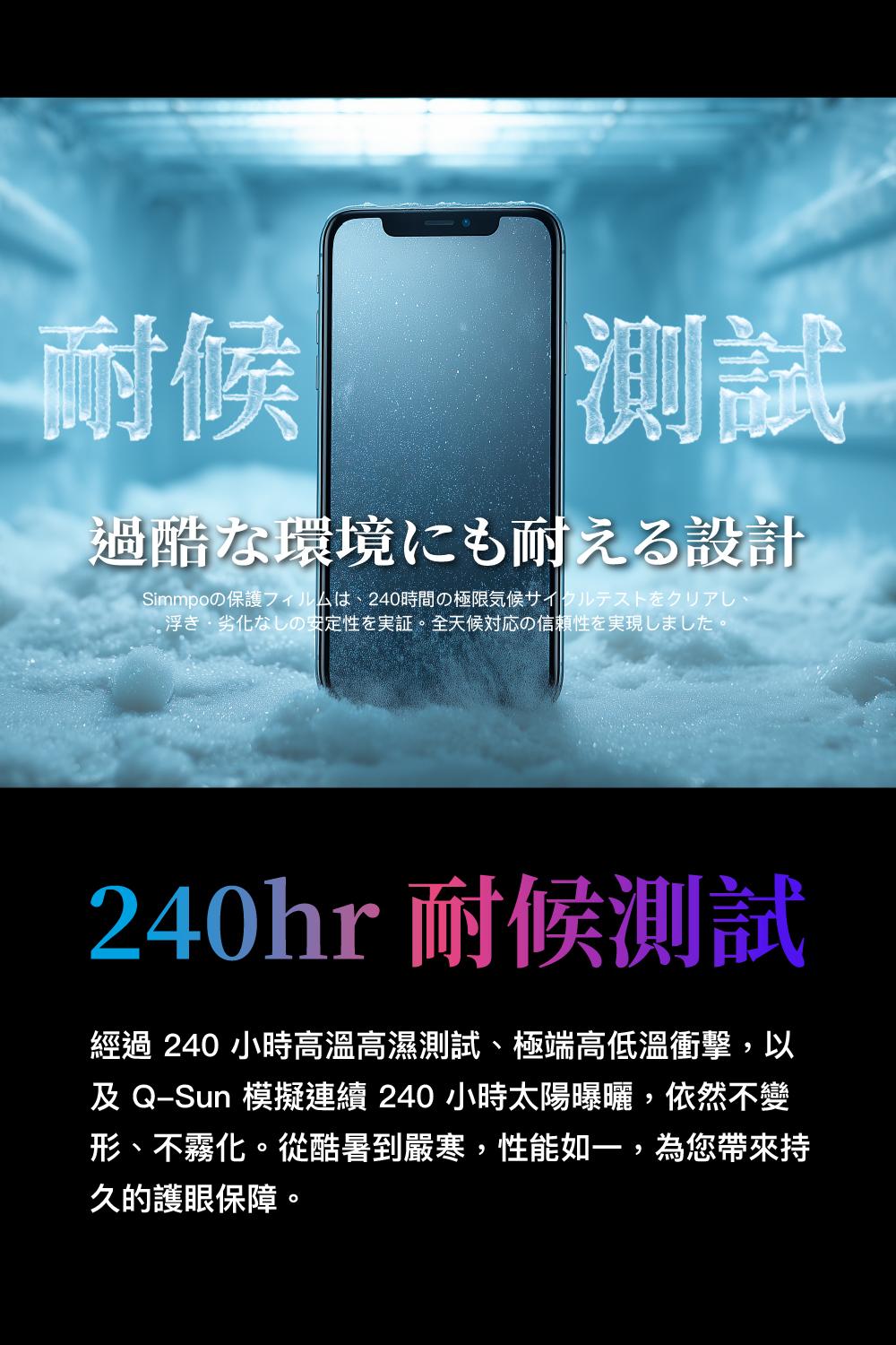 耐候測試過酷な環境にも耐える設計Simmpoの保護フィルムは、240時間の極限気候サイクルテストをクリアし、性実証の信賴性。240hr 耐候測試經過 240 小時高溫高濕測試、極端高低溫衝擊,以及QSun 模擬連續240小時太陽曝曬,依然不變形、不霧化。從酷暑到嚴寒,性能如一,為您帶來持久的護眼保障。