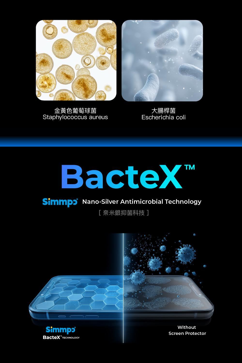 金黃色葡萄球菌大腸桿菌Staphylococcus aureusEscherichia coliBacteX Nano-Silver Antimicrobial Technology[奈米銀抑菌科技]BacteX TECHNOLOGYWithoutScreen Protector