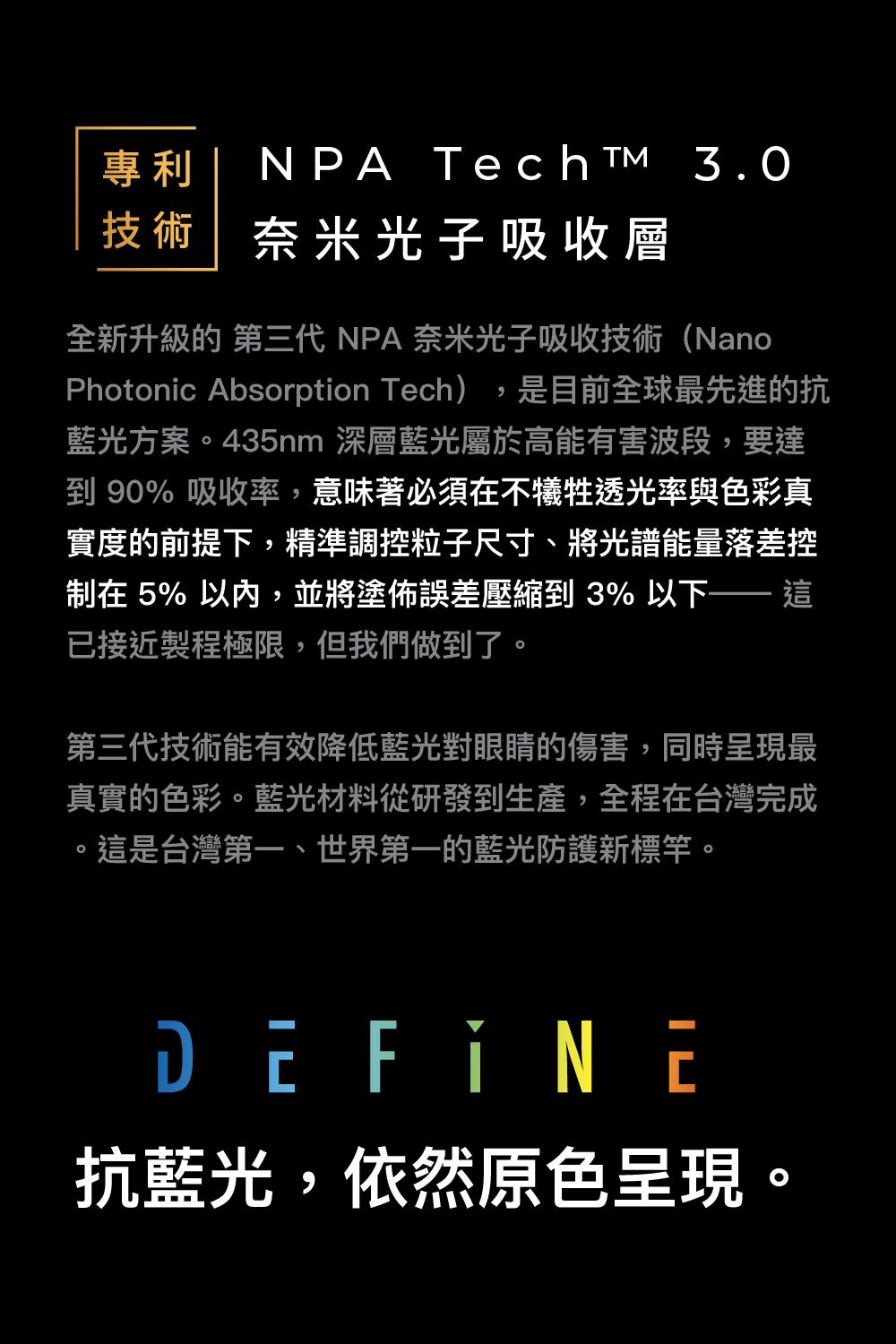 專利NPA TechTM 3.0技術 奈米光子吸收層全新升級的 第三代 NPA 奈米光子吸收技術(NanoPhotonic Absorption Tech) 是目前全球最先進的抗藍光方案。435nm 深層藍光屬於高能有害波段,要達 90% 吸收率,意味著必須在不犧牲透光率與色彩真實度的前提下,精準調控粒子尺寸、將光譜能量落差控制在5%以內,並將塗佈誤差壓縮到3%以下—— 這已接近製程極限,但我們做到了。第三代技術能有效降低藍光對眼睛的傷害,同時呈現最真實的色彩。藍光材料從研發到生產,全程在台灣完成，是台灣藍光防護新標竿。抗藍光,依然原色呈現。