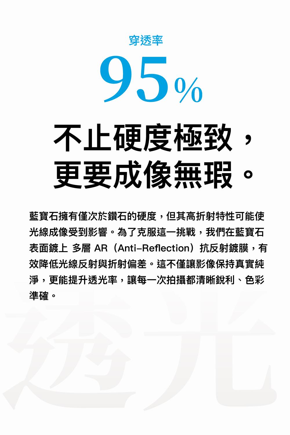 穿率95%不止硬度極致:更要成像無瑕。藍寶石擁有僅次於鑽石的硬度,但其高折射特性可能使光線成像受到影響。為了克服這一挑戰,我們在藍寶石表面鍍上 多層AR(Anti-Reflection)抗反射鍍膜,有效降低光線反射與折射偏差。這不僅讓影像保持真實純淨,更能提升透光率,讓每一次拍攝都清晰銳利、色彩準確。透