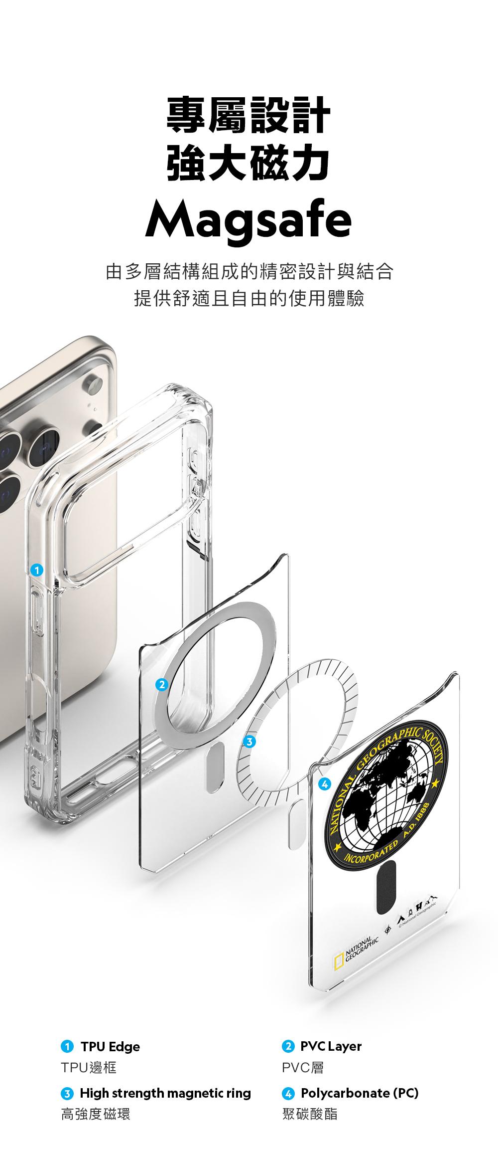 專屬設計強大磁力Magsafe由多層結構組成的精密設計與結合提供舒適且自由的使用體驗GEOGRAPHICINCORPORATEDNATIONALGEOG TPU EdgeTPU邊框High strength magnetic ring高強度磁環PVC LayerPVC層Polycarbonate (PC)聚碳酸酯A.D. 1888