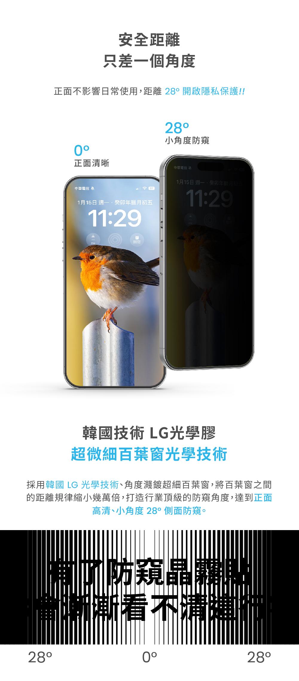 安全距離只差一個角度正面不影響日常使用距離 28開啟隱私保護!!0正面清晰中華電信 1月15日年五11:299728小角度防窺中華電信 1月15日週一,年臘月初11:29韓國技術 LG光學膠超微細百葉窗光學技術採用韓國 LG 光學技術、角度濺鍍超細百葉窗,將百葉窗之間的距離規律縮小幾萬倍,打造行業頂級的防窺角度,達到正面高清、小角度 28 側面防窺。有了防窺晶看不清運280°28°