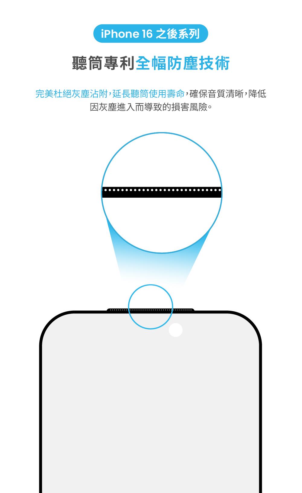 iPhone 16 之後系列聽筒專利全幅防塵技術完美杜絕灰塵沾附,延長聽筒使用壽命,確保音質清晰,降低因灰塵進入而導致的損害風險。