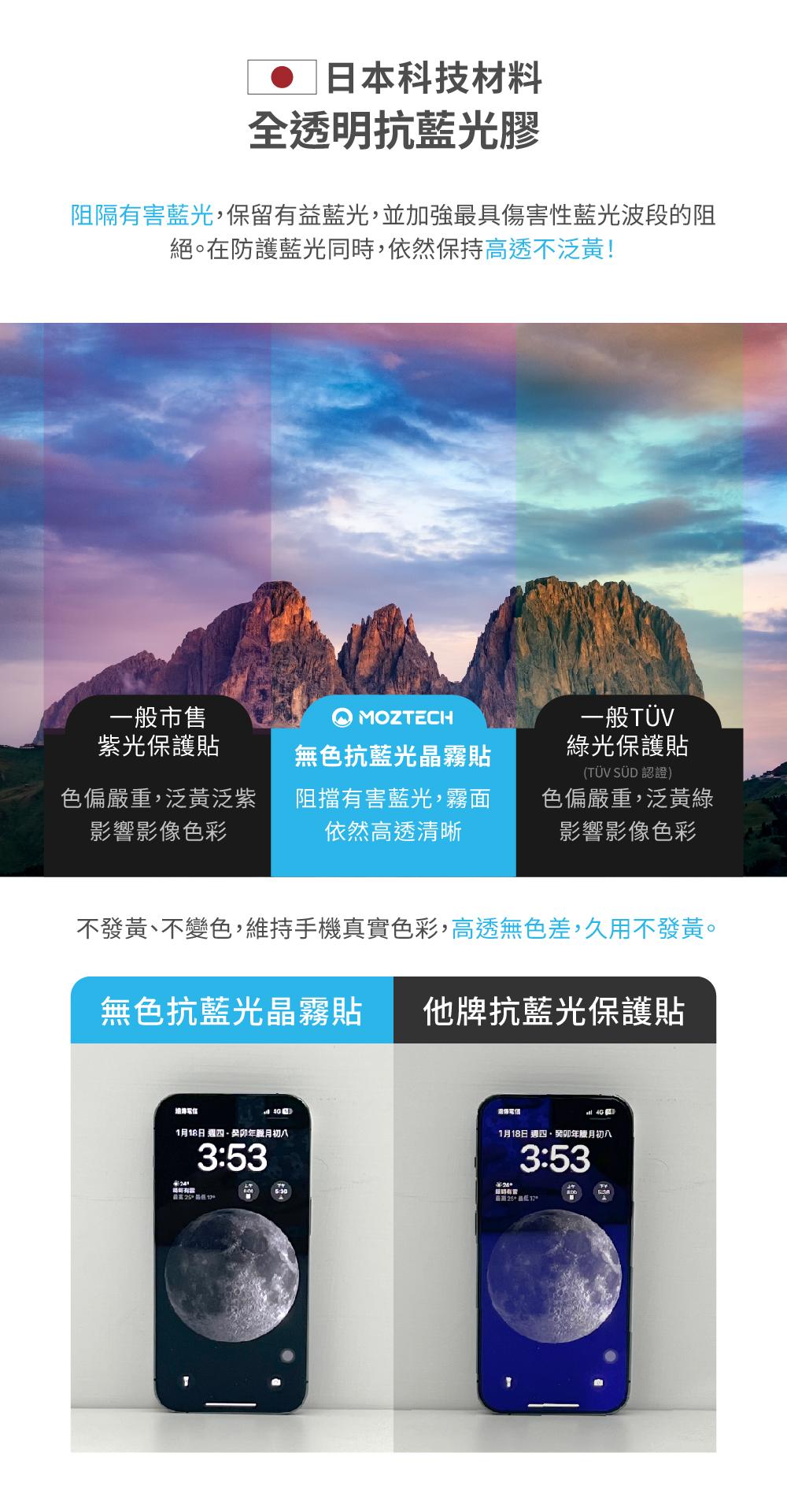 日本科技材料全透明抗藍光膠阻隔有害藍光保留有益藍光,並加強最具傷害性藍光波段的阻絕。在防護藍光同時,依然保持高透不泛黃一般市售紫光保護貼MOZTECH色偏嚴重,泛黃泛紫影響影像色彩無色抗藍光晶霧貼阻擋有害藍光,霧面依然高透清晰一般TÜV綠光保護貼(TÜV SÜD 認證)色偏嚴重,泛黃綠影響影像色彩不發黃不變色,維持手機真實色彩,高透無色差,久用不發黃。無色抗藍光晶霧貼 他牌抗藍光保護貼401月18日 、年臘月初八1月18日 週四,年腊月初八3:53 3:53