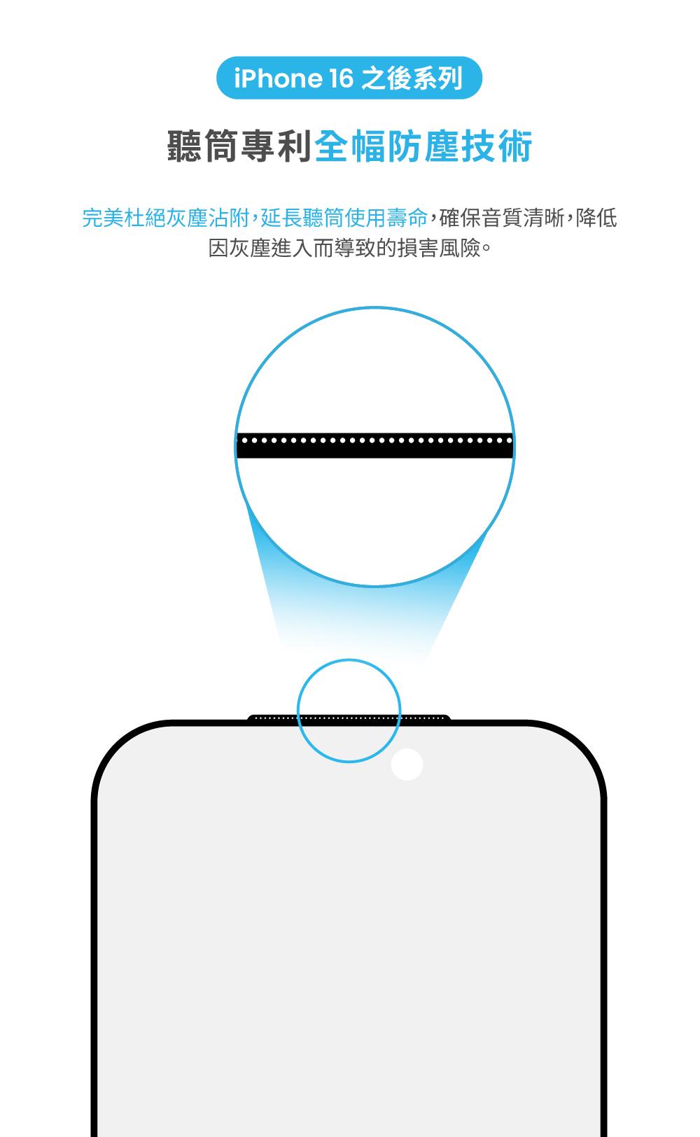iPhone 16 之後系列聽筒專利全幅防塵技術完美杜絕灰塵沾附,延長聽筒使用壽命,確保音質清晰,降低因灰塵進入而導致的損害風險。