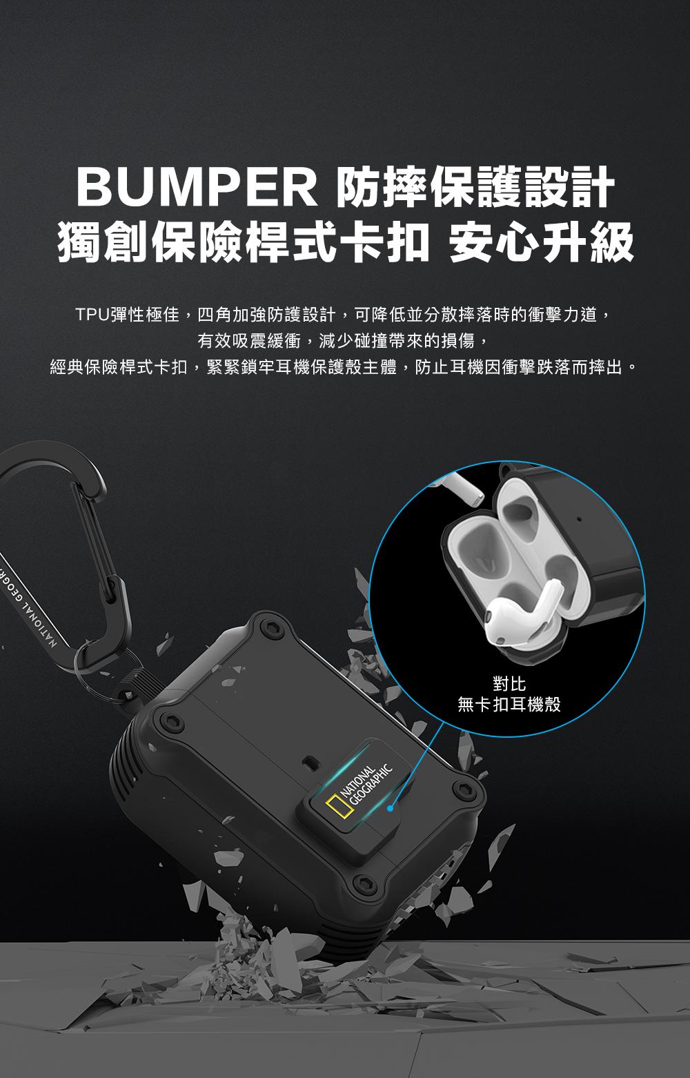 NATIONAL GEOGRBUMPER 防摔保護設計獨創保險桿式卡扣 安心升級TPU彈性極佳,四角加強防護設計,可降低並分散摔落時的衝擊力道,有效吸震緩衝,減少碰撞帶來的損傷,經典保險桿式卡扣,緊緊鎖牢耳機保護殼主體,防止耳機因衝擊跌落而摔出。NATIONALGEOGRAPHIC對比無卡扣耳機殼