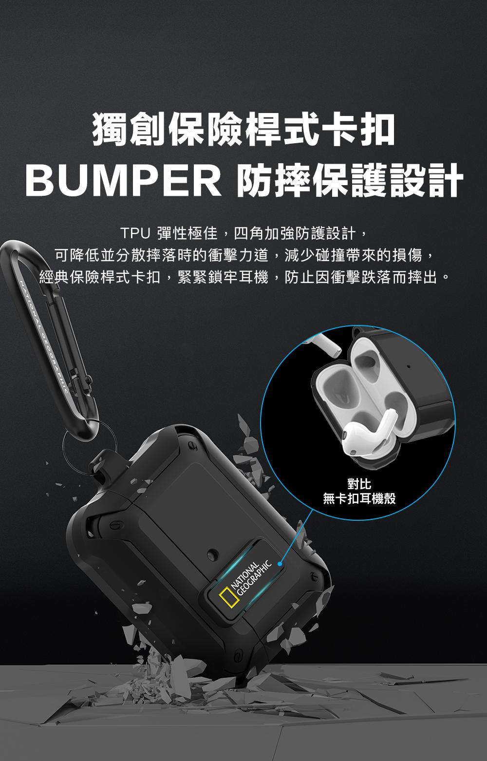 獨創保險桿式卡扣BUMPER 防摔保護設計TPU 彈性極佳,四角加強防護設計,可降低並分散摔落時的衝擊力道,減少碰撞帶來的損傷,經典保險桿式卡扣,緊緊鎖牢耳機,防止因衝擊跌落而摔出。GEOGRAPHIC對比無卡扣耳機殼