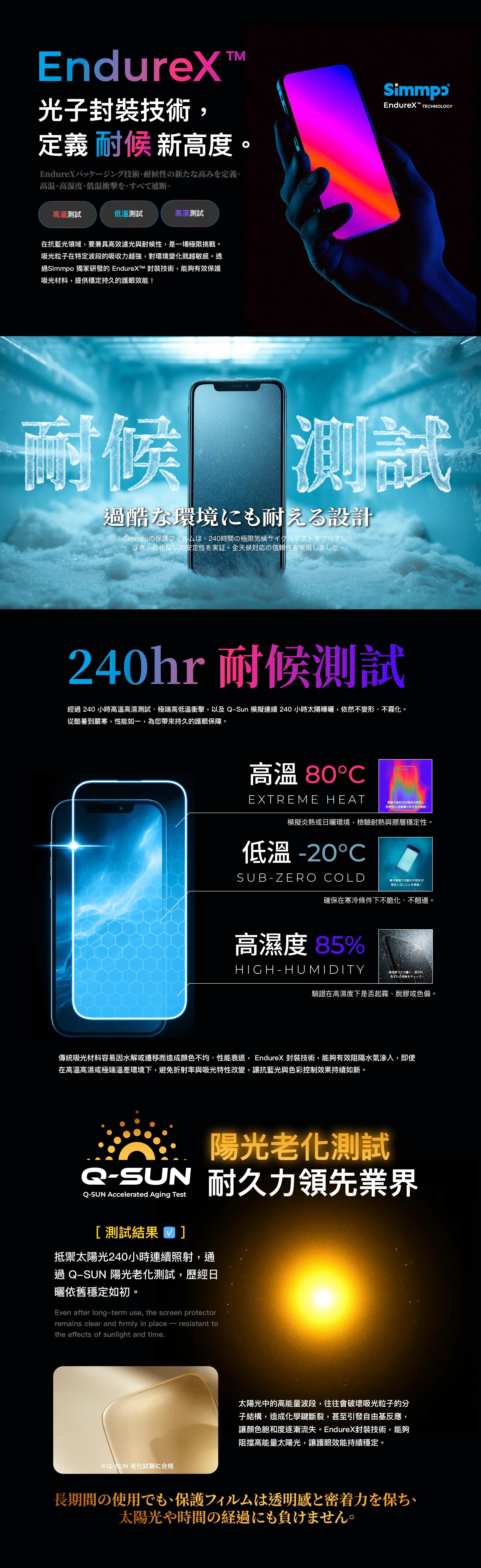 Endurex光子封裝技術,定義 耐候 新高度EndureX技術、耐候性の新高定義。高温、高湿度、低温衝擊、寸遮断。高溫測試低溫測試高濕測試抗藍光領域,要兼具高效濾光與耐候性,是一場極限挑戰。吸光粒子在特定波段的吸收力越強,對環境變化就越敏感。透Simmpo 獨家研發的 EndureXTM 封裝技術,能夠有效保護吸光材料,提供穩定持久的護眼效能!EndureX™ TECHNOLOGY耐候測試過酷な環境にも耐える設計Simmpoの保護フィルムは、240時間の極限気候サイクルテストをクリアし、劣化の安定性実証。の信賴性実現。240hr 耐候測試經過 240 小時高溫高濕測試、極端高低溫衝擊,以及QSun 模擬連續240小時太陽曝曬,依然不變形、不霧化。從酷暑到嚴寒,性能如一,為您帶來持久的護眼保障。高溫 80EXTREME HEAT高温や直射日光環境を想定し、耐熱性と接着層の安定性を確認。模擬炎熱或日曬環境,檢驗耐熱與膠層穩定性。低溫20SUBZERO COLD寒冷環境でも割や浮きが発生在。確保在寒冷條件不脆化、不翹邊。高濕度85%HIGHHUMIDITY·高湿度下下の、れ色ずれの有無をチェック。驗證在高濕度下是否起霧、脫膠或色偏。傳統吸光材料容易因水解或遷移而造成顏色不均、性能衰退,Endurex 封裝技術,能夠有效阻隔水氣滲入,即使在高溫高濕或極端溫差環境下,避免折射率與吸光特性改變,讓抗藍光與色彩控制效果持續如新。陽光老化測試Q-SUN 耐久力領先業界Q-SUN Accelerated Aging Test[測試結果 抵禦太陽光240小時連續照射,通過 QSUN 陽光老化測試,歷經日曬依舊穩定如初。Even after long-term use, the screen protectorremains clear and firmly in place resistant tothe effects of sunlight and time.Q-SUN 老化試驗合格太陽光中的高能量波段,往往會破壞吸光粒子的分子結構,造成化學鍵斷裂,甚至引發自由基反應,讓顏色飽和度逐漸流失。EndureX封裝技術,能夠阻擋高能量太陽光,讓護眼效能持續穩定。長期間の使用でも、保護フィルムは透明感と密着力を保ち、太陽光や時間の経過にも負けません。