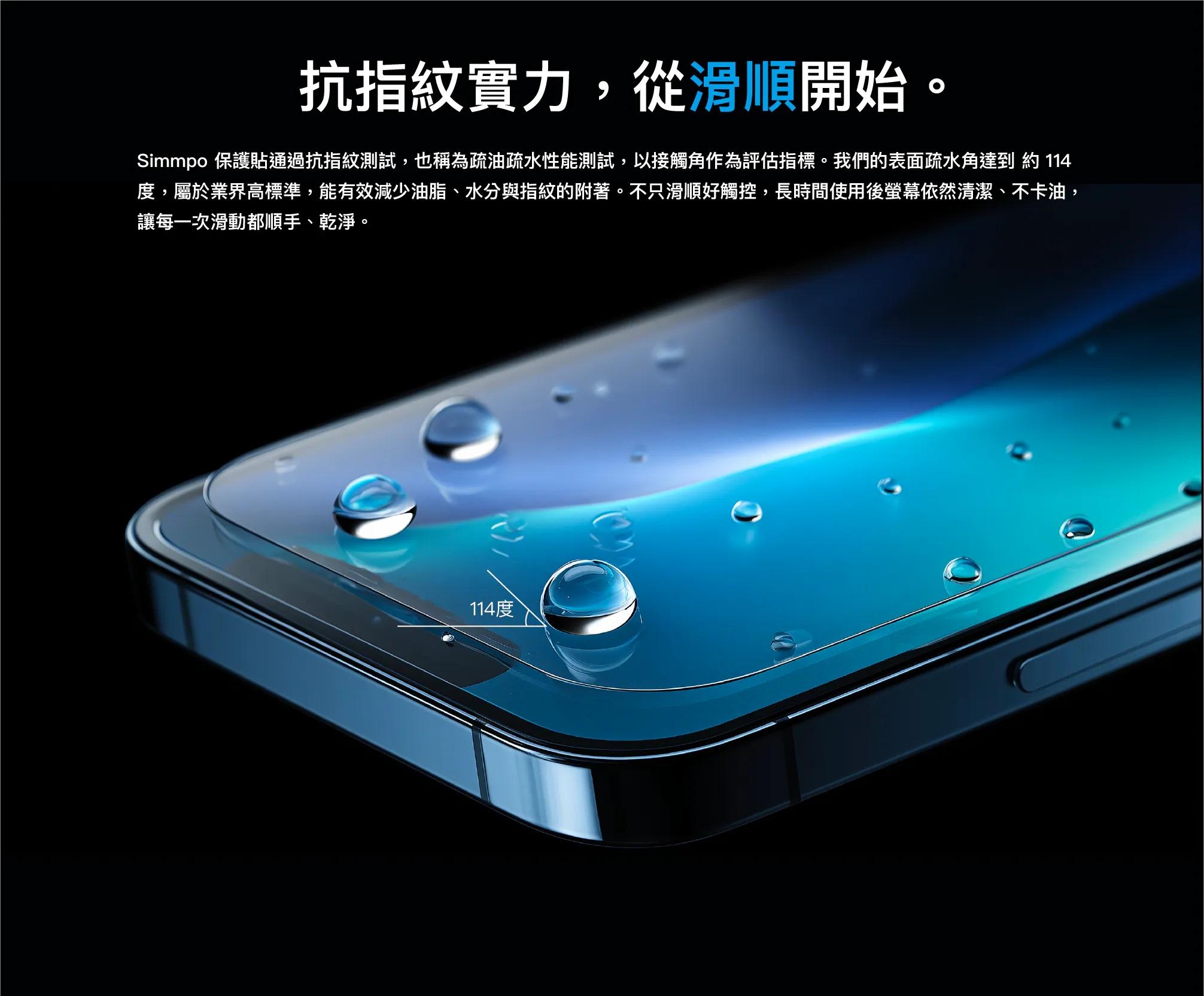 抗指紋實力,從滑順開始。Simmpo 保護貼通過抗指紋測試,也稱為疏油疏水性能測試,以接觸角作為評估指標。我們的表面疏水角達到 約 114度,屬於業界高標準,能有效減少油脂、水分與指紋的附著。不只滑順好觸控,長時間使用後依然清潔、不卡油,讓每一次滑動都順手、乾淨。114度