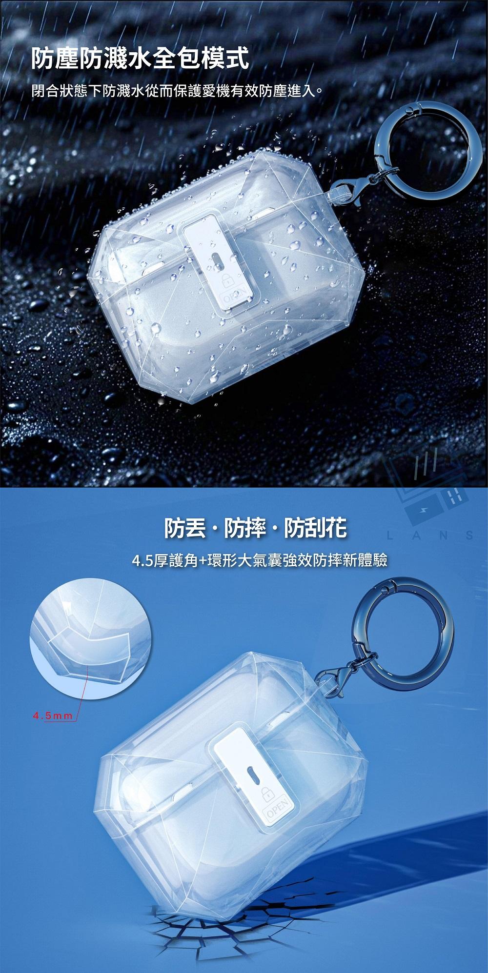 4.5mm防塵防濺水全包模式閉合狀態下防濺水從而保護愛機有效防塵進入。防防刮花4.5厚護角+環形大氣囊強效防摔新體驗OPENANS