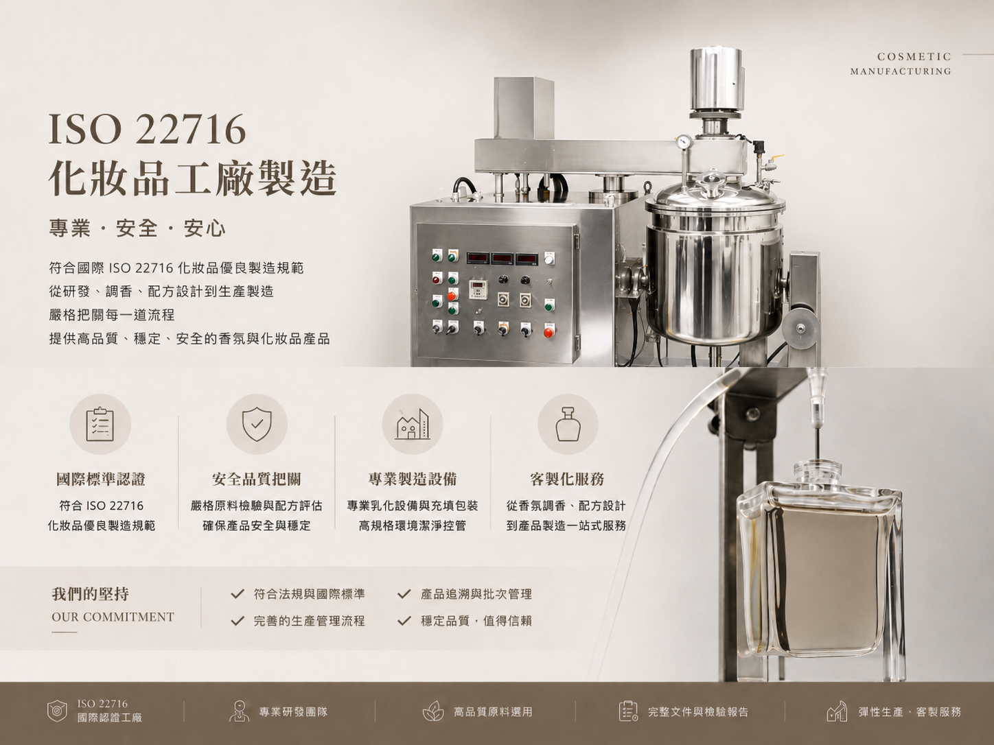 ISO 22716 化妝品工廠製造與香水代工生產設備