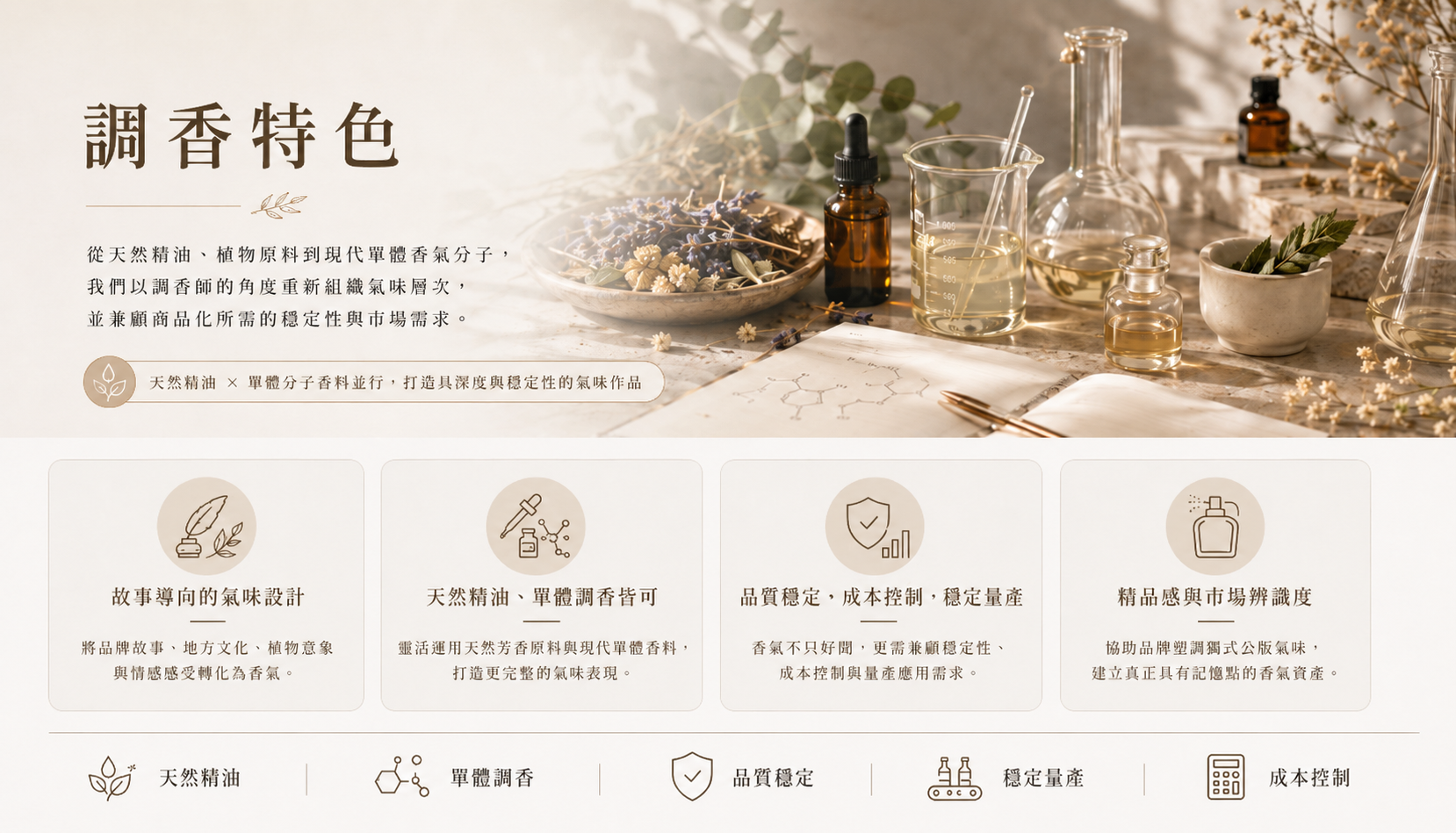 天然精油與單體香料調香，兼顧品質穩定、成本控制與穩定量產