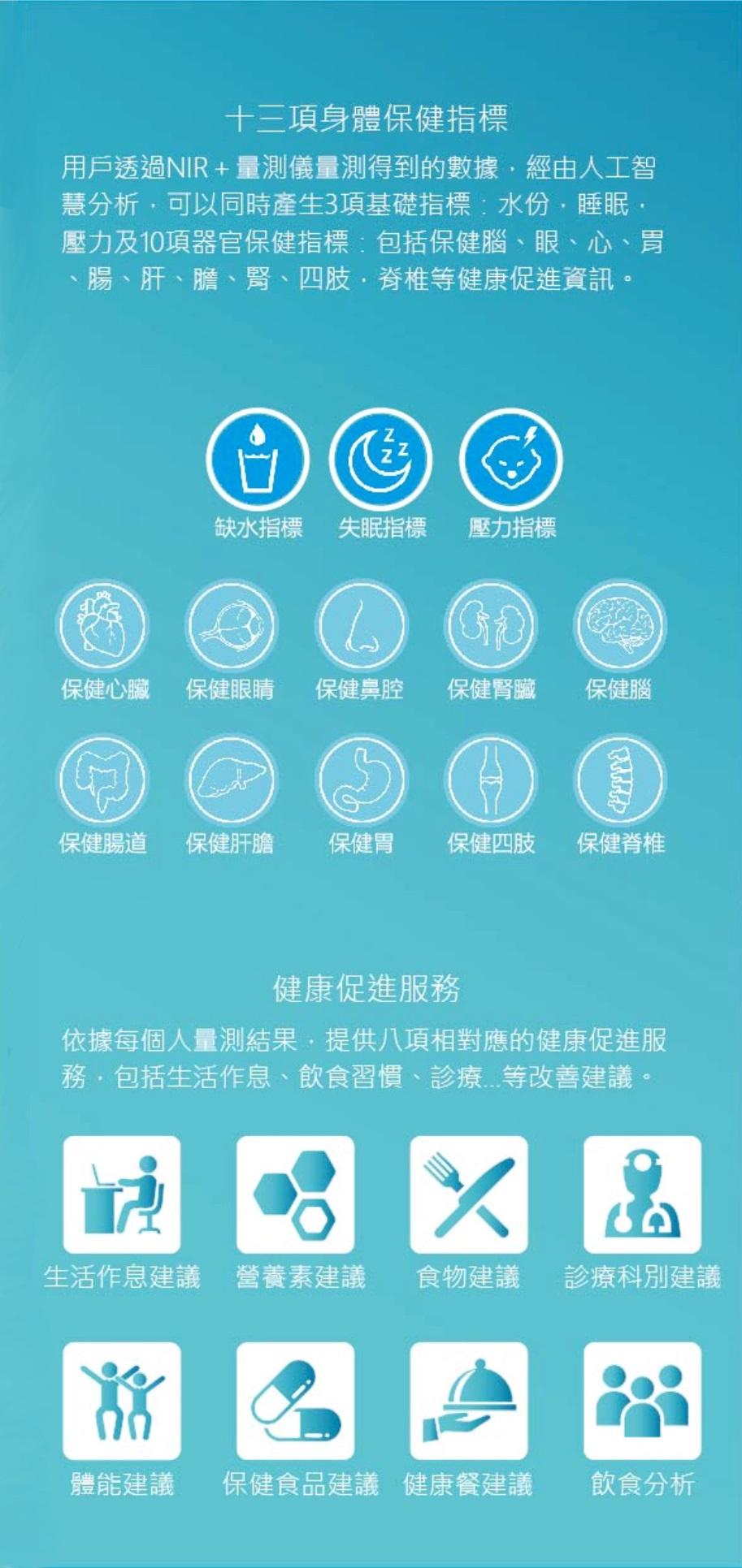 AI健康快篩