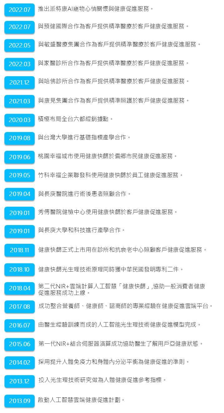 關於鼎博康
