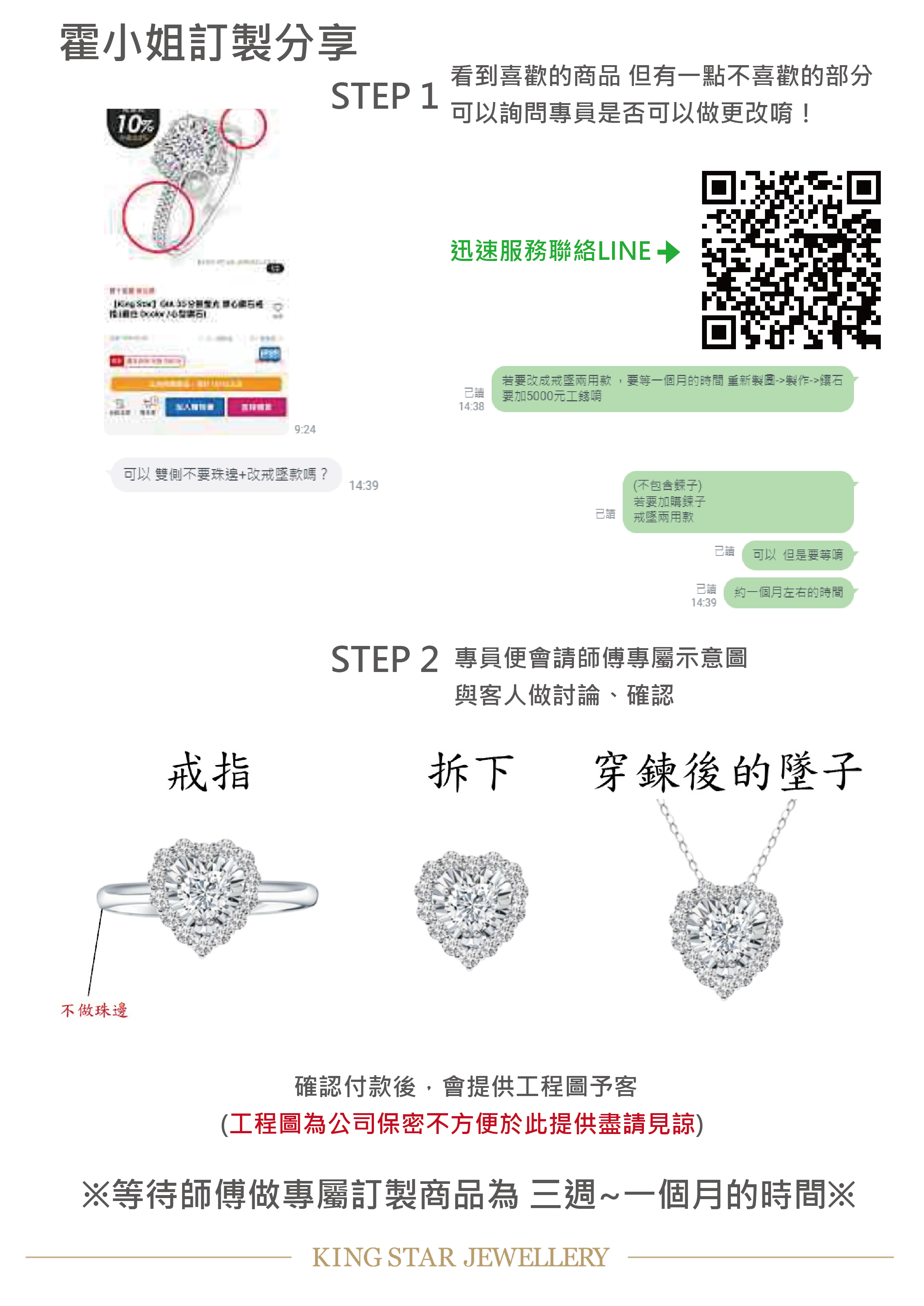 霍小姐訂製珠寶分享