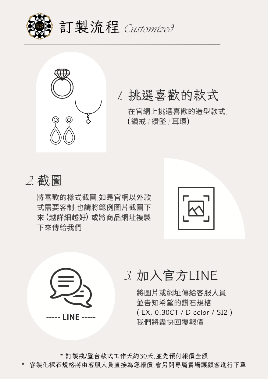 訂製珠寶教學